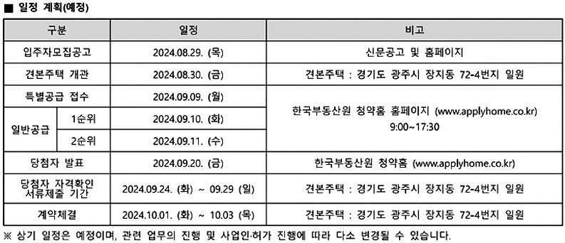 광주태전 경남아너스빌 리미티드 분양일정