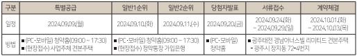 광주태전 경남아너스빌 리미티드 분양일정